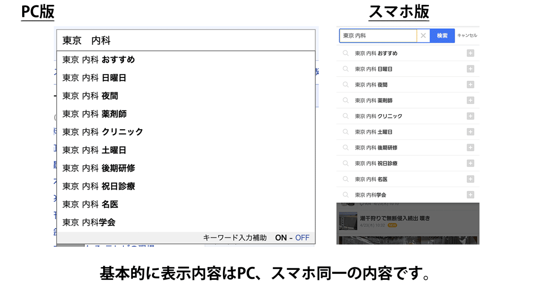 Yahoo!サジェスト
