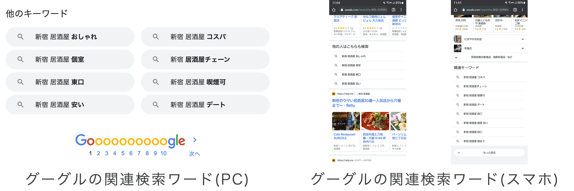 関連検索キーワード 他のキーワード 他の人はこちらも検索 削除 非表示 Yahoo Google 株式会社ルミネージ