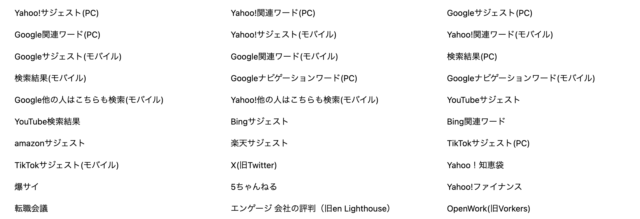 監視ツール項目一覧